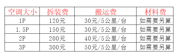 海东空调移机及费用电话在哪里找